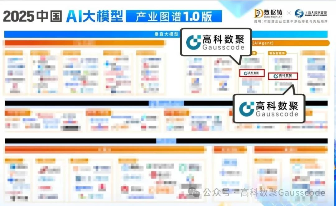 mile米乐集团入选《2025中国AI大模型产业图谱》双板块，AI赋能汽车产业数智化升级